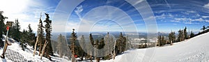 Ski area panorama