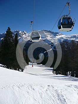 Ski lift gondola