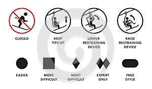 Ski lift manuals, trail difficulty levels signs