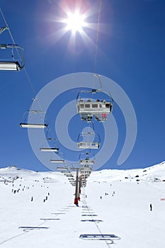 Ski slopes of Pradollano ski resort in Spain