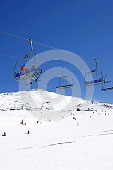 Ski slopes of Pradollano ski resort in Spain