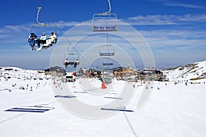 Ski slopes of Pradollano ski resort in Spain photo