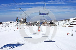 Ski slopes of Pradollano ski resort in Spain