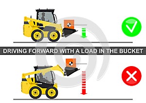 Skid steer loader safety tips.