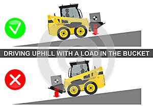 Skid steer loader safety