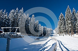 Lyžovanie krajina zázrakov 