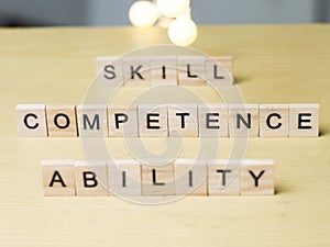Skill Ability Competence, Business Words Quotes Concept