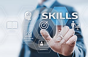 Skill Knowledge Ability Business Internet technology Concept