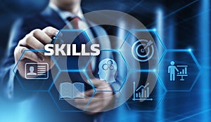 Skill Knowledge Ability Business Internet technology Concept