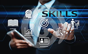 Skill Knowledge Ability Business Internet technology Concept