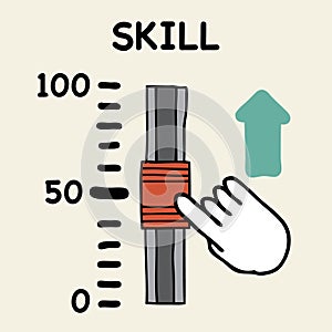 Skill scale photo