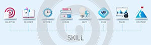 Skill vector infographic in 3D style