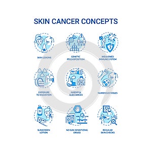 Skin cancer concept icons set