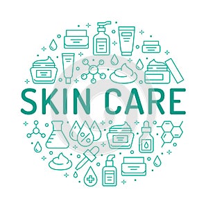 Skin care circle poster with flat line icons. Hyaluronic acid drop, serum, anti ageing compound retinol, moisturizing photo