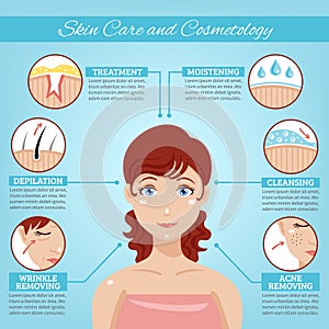 Skin Care And Cosmetology Concept