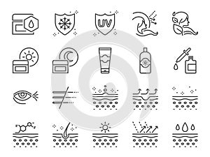 Skin care icon set. Included icons as collagen, medical cosmetic, sunscreen, facial cream, healthy skin, wrinkle and more.