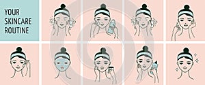 Skin care routine, woman face with a different facial procedures banner
