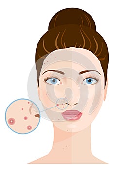 Skin care. Vector photo