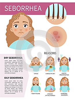 Skin disease infographic