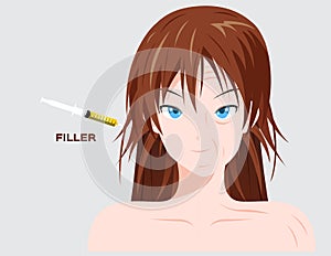 Skin filler vector. It can cure the wrinkle