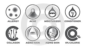 Skin icon set / allergy acne moisturizer hair conditioner collagen aging 0% calorie photo