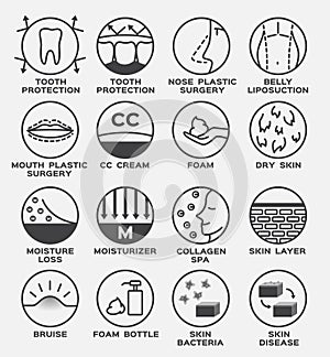 Skin icon vector set / lotion and body