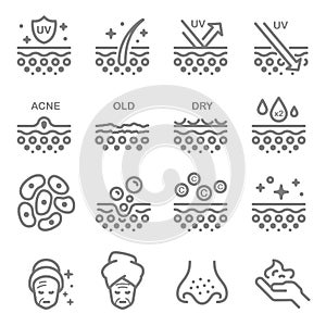 Skin Layer Vector Line Icons. Contains such Icons as Acne, Dry, Moisturizer, Pimple, Cells and more. Expanded Stroke.