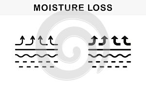 Skin Moisture Evaporation Line and Silhouette Black Icon Set. Skin Loss Water Pictogram. Skin Structure and Arrows Up