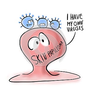 Skin papilloma has its own viruses