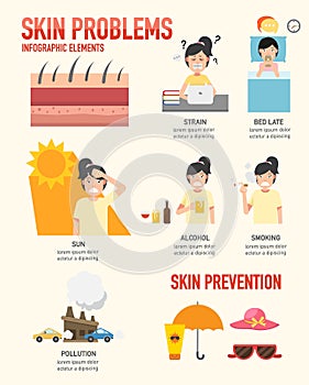 Skin problem,skin cancer prevention infographic elements