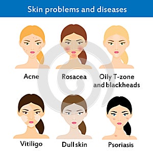 Skin problems and diseases