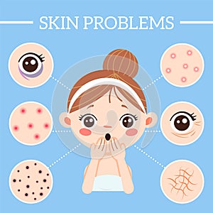 Skin problems infographic. Ages wrinkles problems, blackheads and clogged pores. Acne on woman skin vector illustration