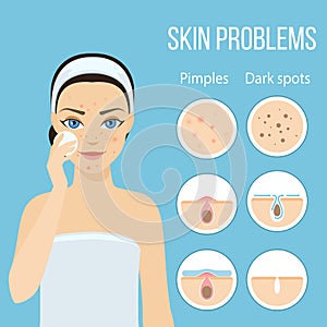 Skin problems solution lotion