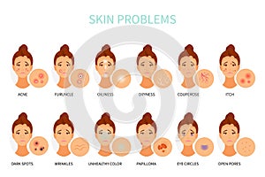 Skin problems vector