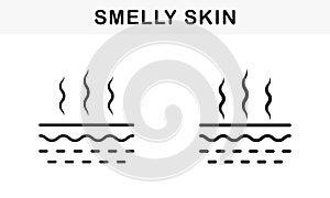 Skin Stink Hygiene Trouble, Body Reek Symbol Collection. Stench Skin. Smelly Skin Line and Silhouette Black Icon Set photo