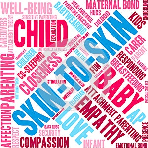 Skin-To-Skin Word Cloud