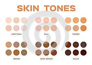 Skin tone index color . infographic