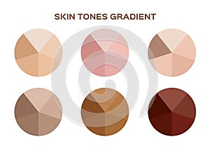 Skin tone index color . infographic