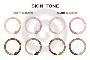 Skin tone index color . infographic vector