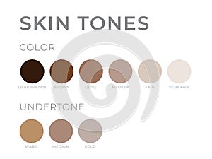 Skin tones with Undertone. Warm, Cold, Neutral Skin Colors photo