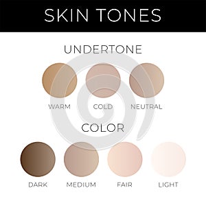 Skin tones with Undertone. Warm, Cold, Neutral Skin Colors photo