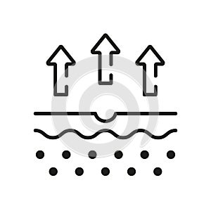 Skin Water Loss Pictogram. Skin Structure and Arrows Up Moisture Wicking Process, Skin Odor Line Icon. Moisture