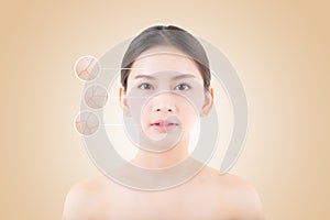 Skincare and health concept - beautiful asian young woman face with wrinkles over circles