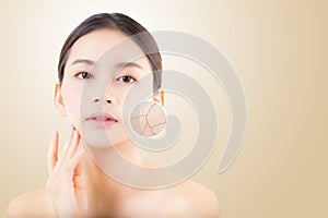 Skincare and health and cosmetics concept - beautiful asian young woman face