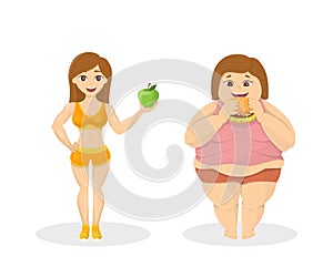 Skinny vs fat.