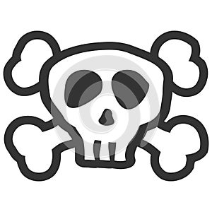 skull and crossbones