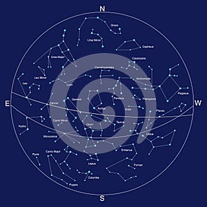 Sky map and constellations with titles