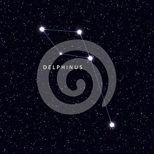 Sky Map with the name of the stars and constellations.