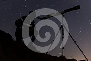 Sky observation and review telescope background