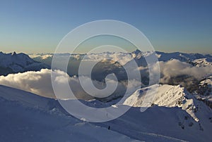 Sky resort Meiringen-Hasliberg